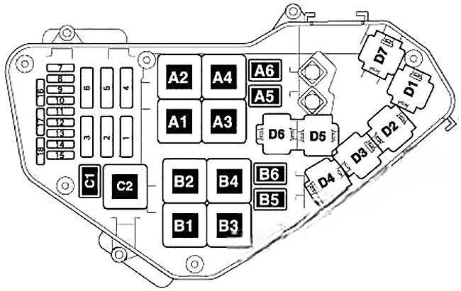 audi q7 2007 2015 fuse layout 4 2024 11 19 00 40 14