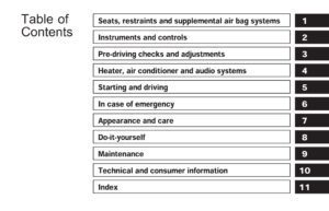 1998 nissan frontier owner's manual