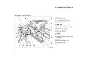 1998 toyota avalon owner's manual