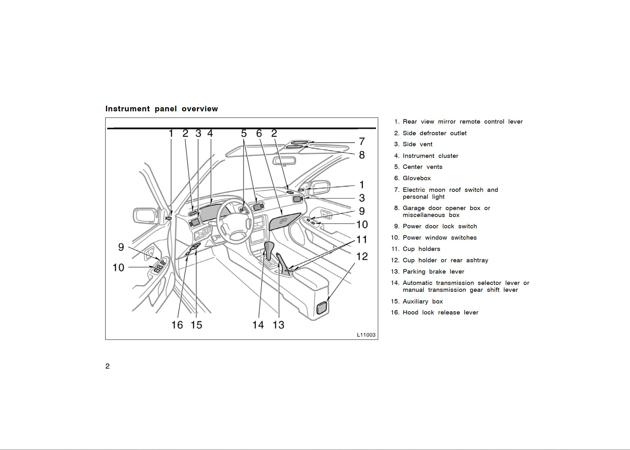 1998 toyota camry owner's manual