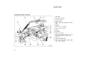 1998 toyota celica owner's manual