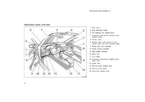 1999 toyota avalon owner's manual