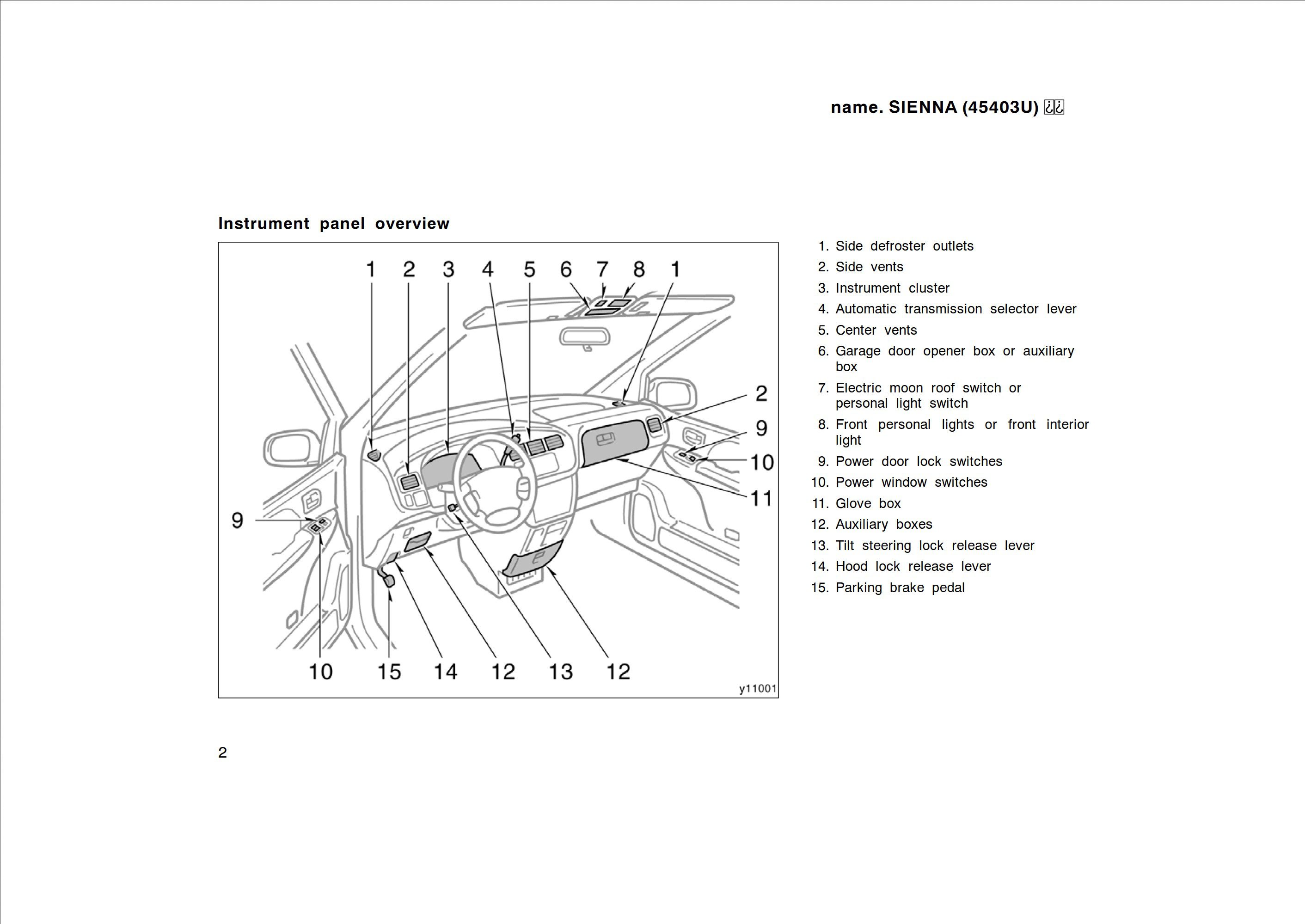 1999 toyota sienna owner's manual