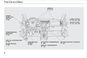 2001 honda civic coupe owner's manual