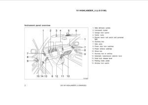 2001 toyota highlander owner's manual