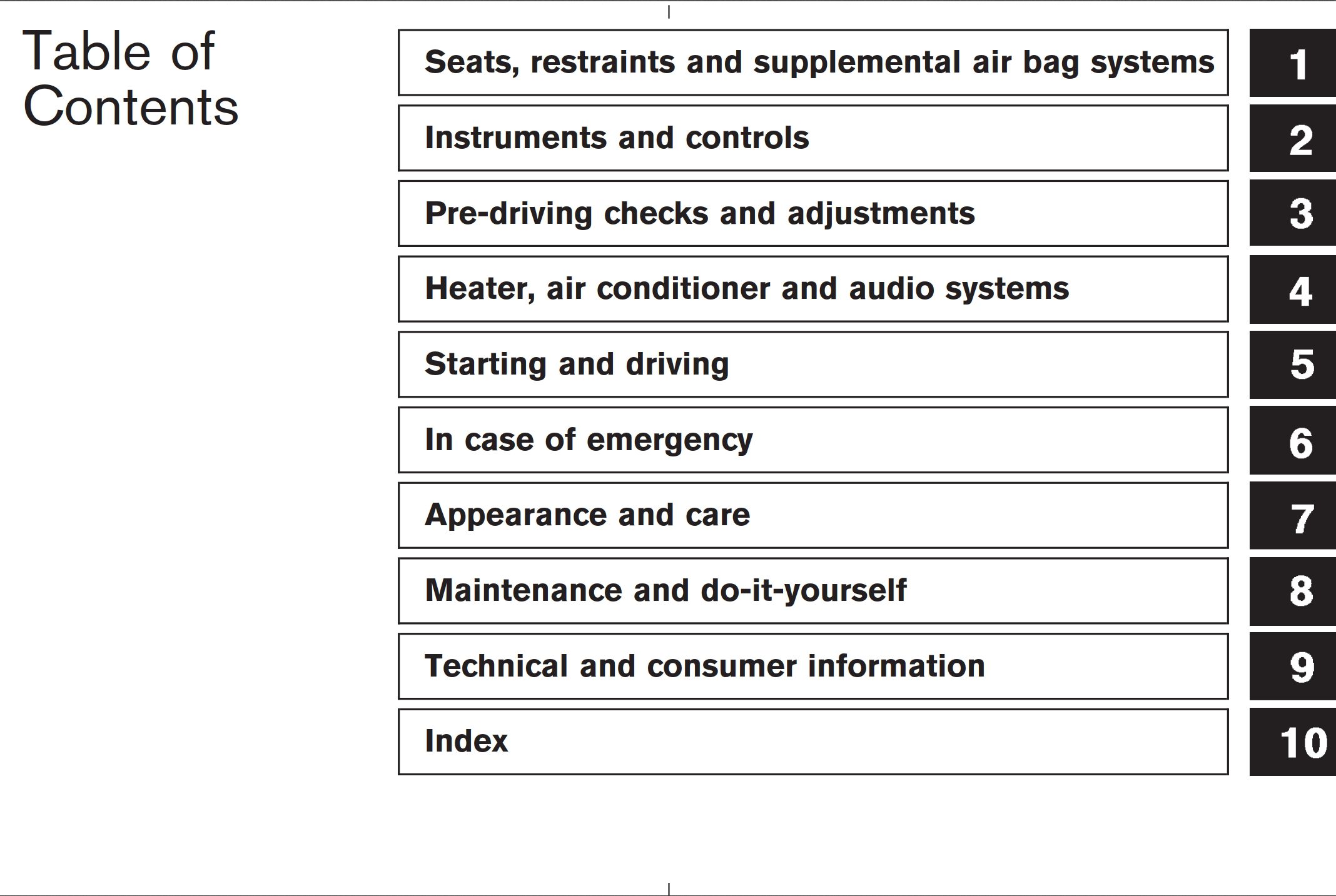 2003 nissan 350z owner's manual