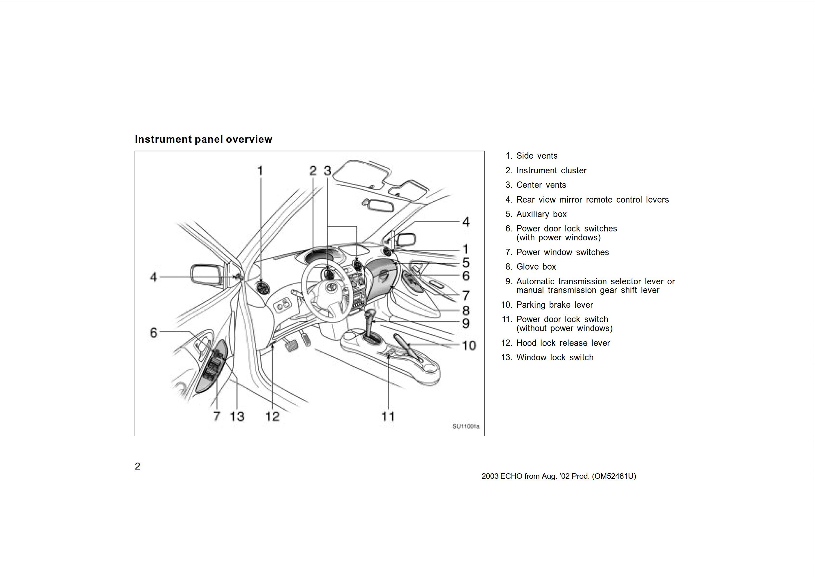 2003 toyota echo owner's manual