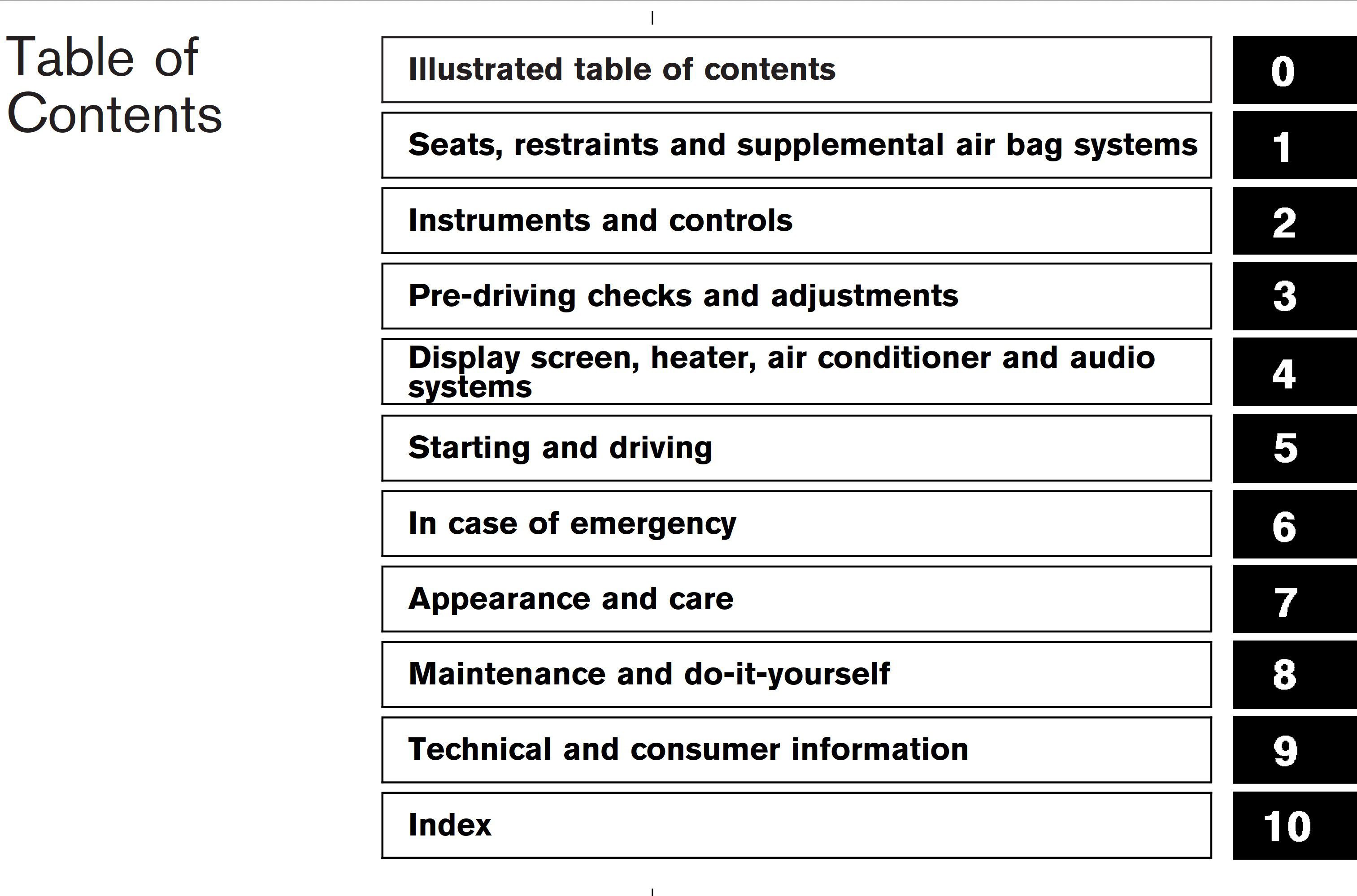 2004 nissan murano owner's manual