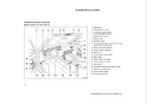 2004 toyota avalon owner's manual