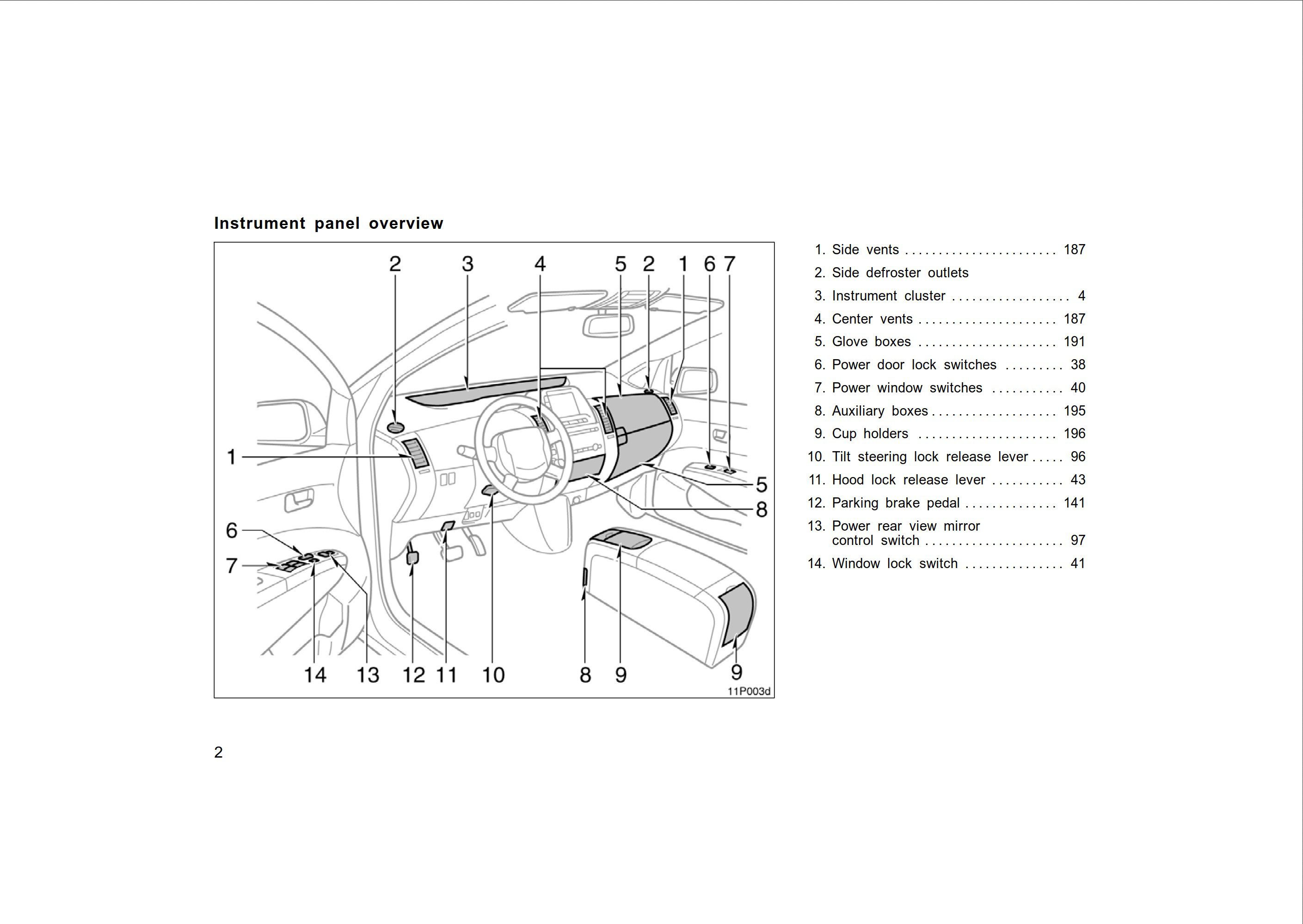 2004 toyota prius owner's manual