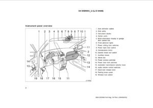 2004 toyota sienna owner's manual