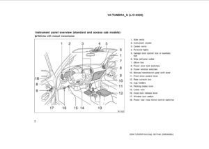 2004 toyota tundra owner's manual