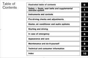 2005 nissan 350z owner's manual