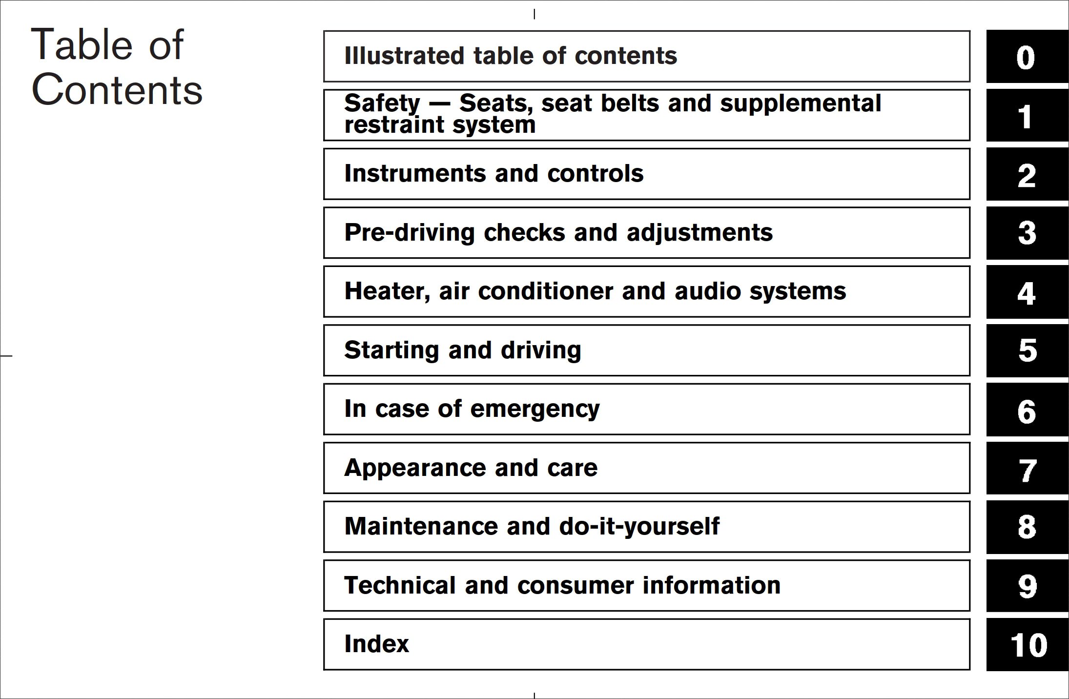 2005 nissan 350z owner's manual