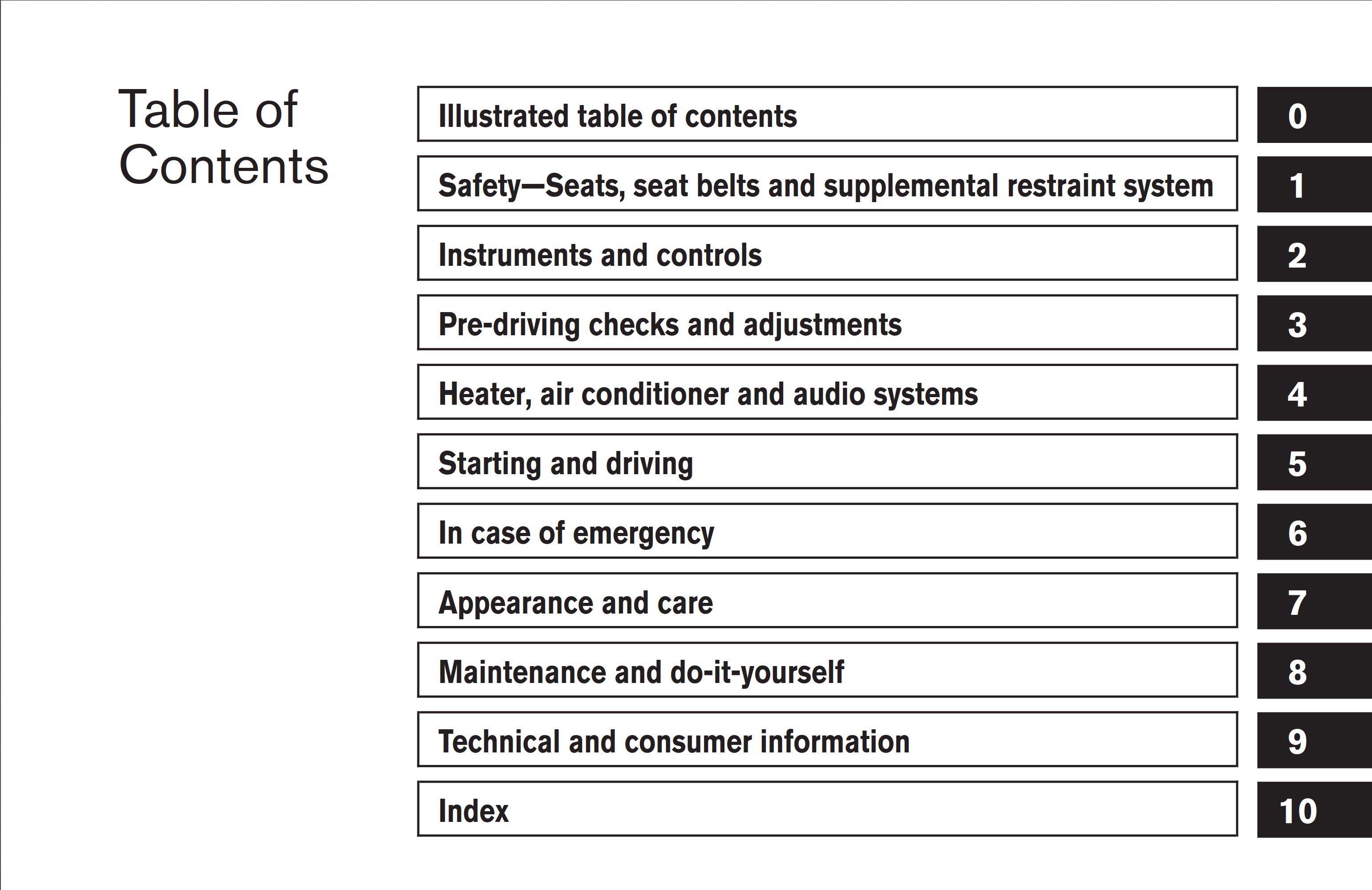 2005 nissan frontier owner's manual