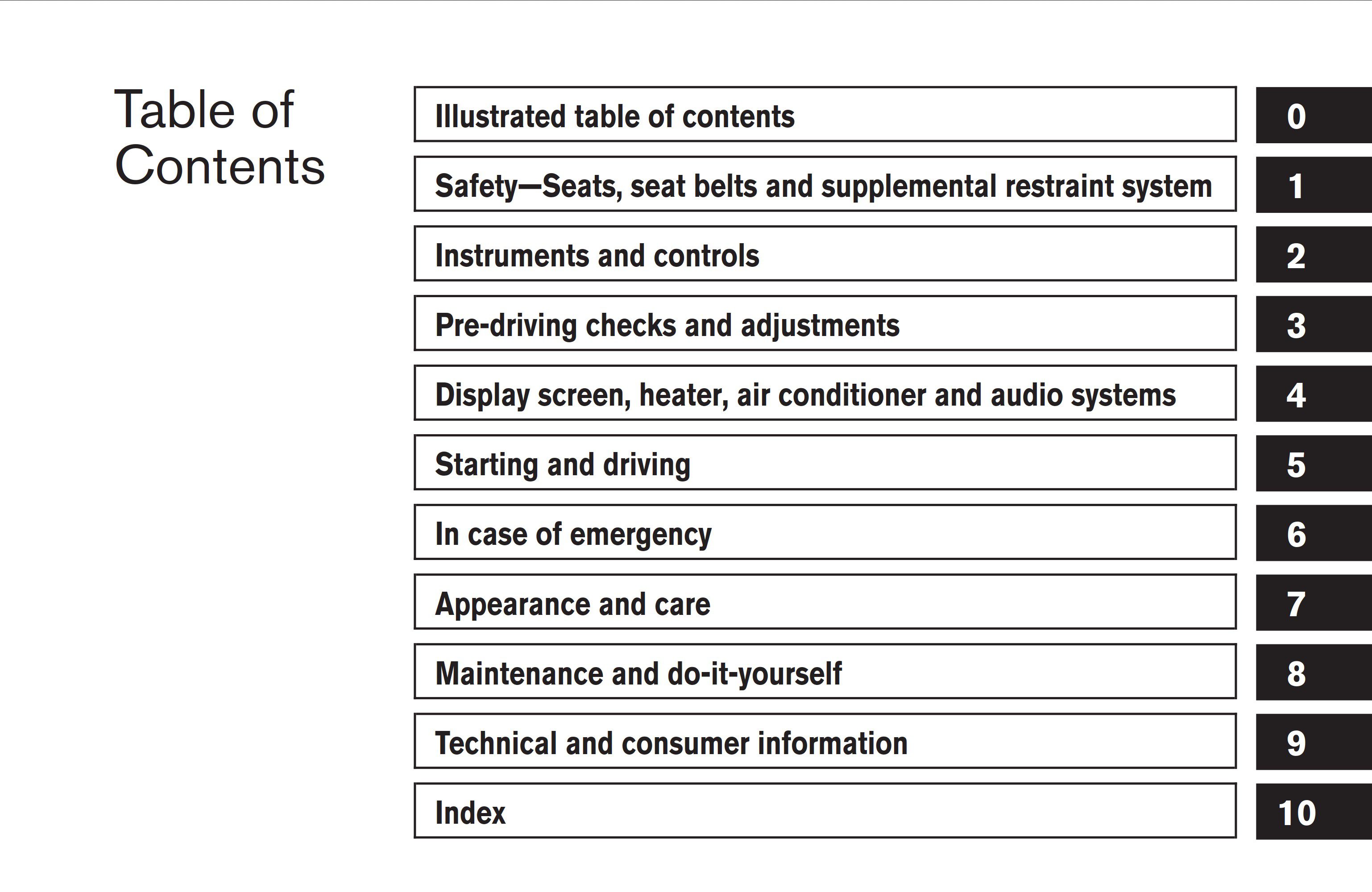 2005 nissan titan owner's manual