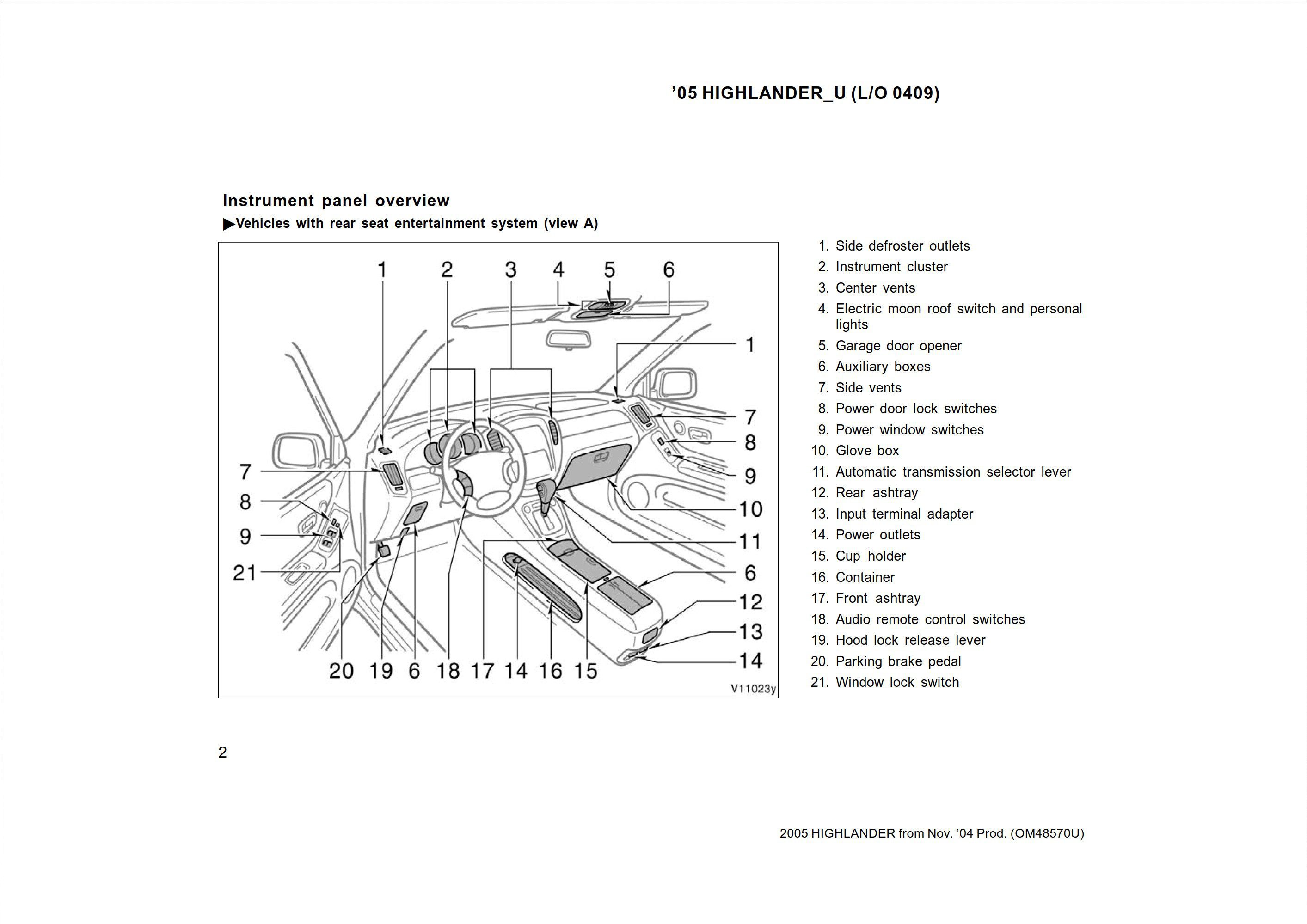 2005 toyota highlander owner's manual