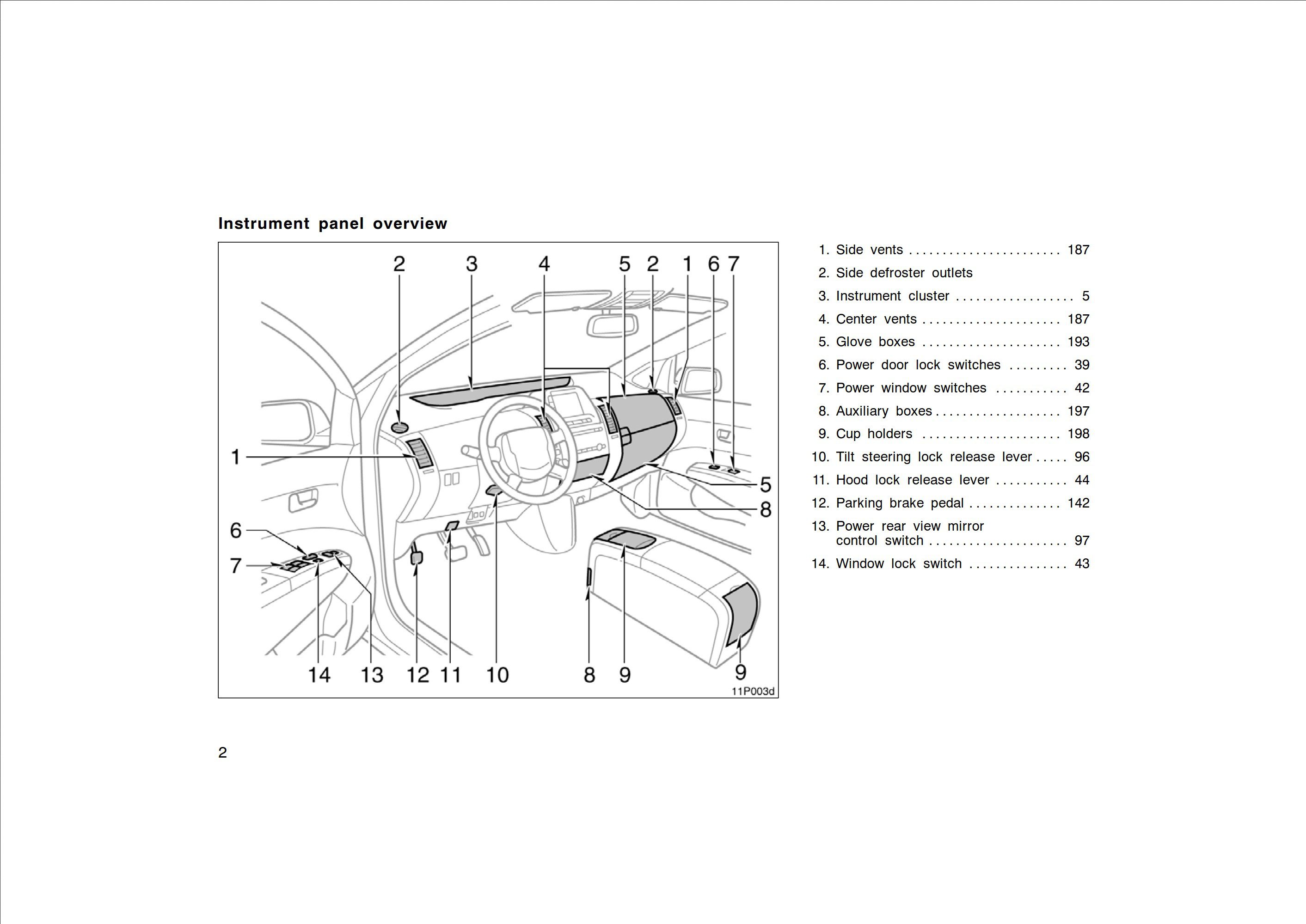 2005 toyota prius owner's manual