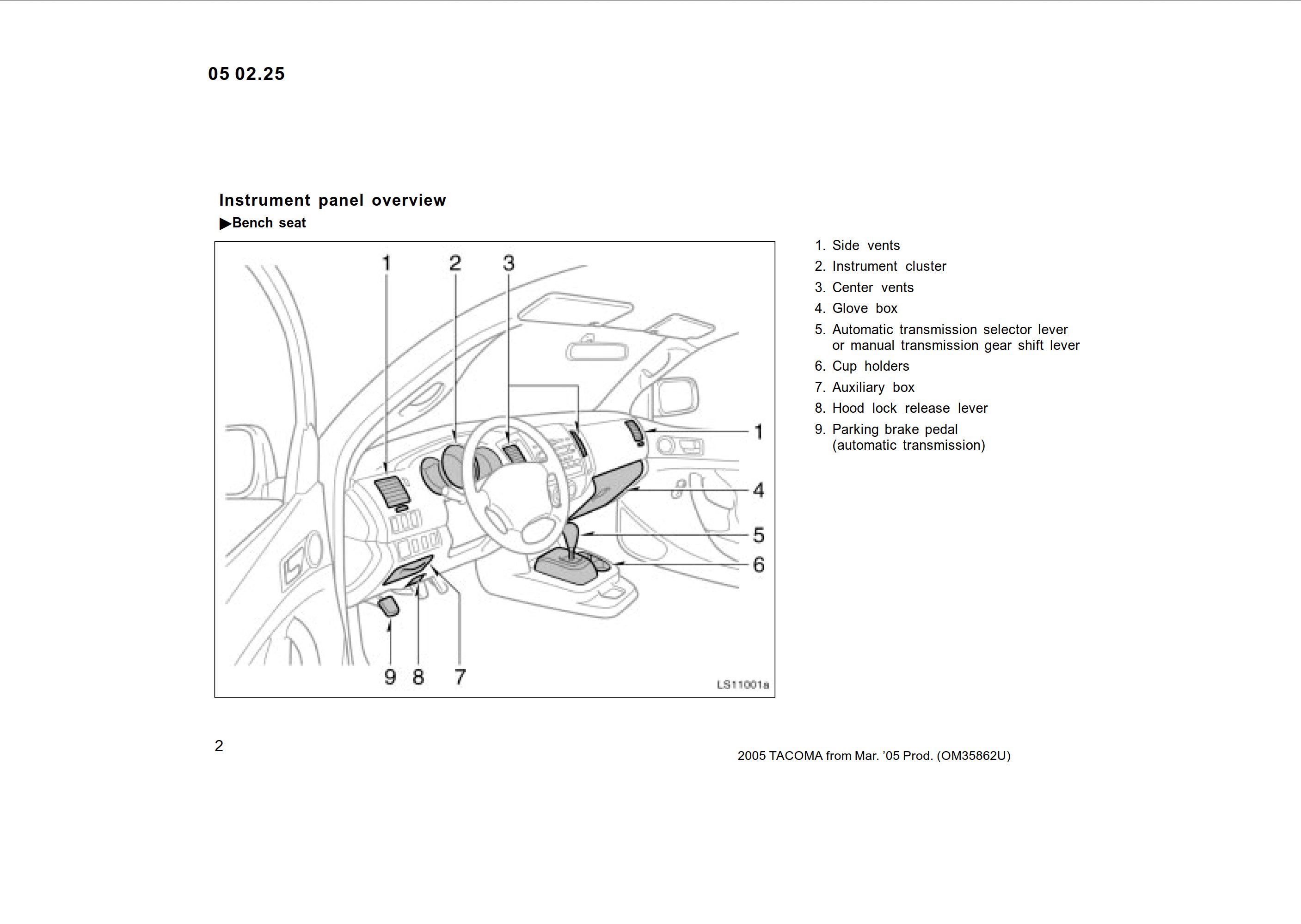 2005 toyota tacoma owner's manual