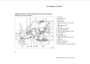 2005 toyota tundra owner's manual