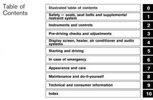 2006 nissan murano owner's manual