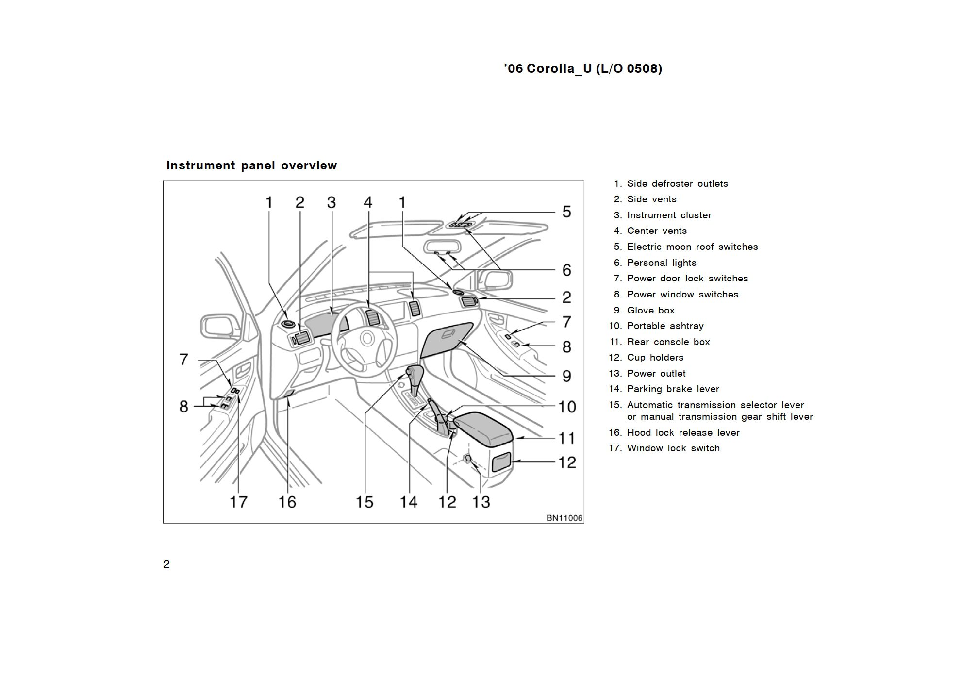 2006 toyota corolla owner's manual