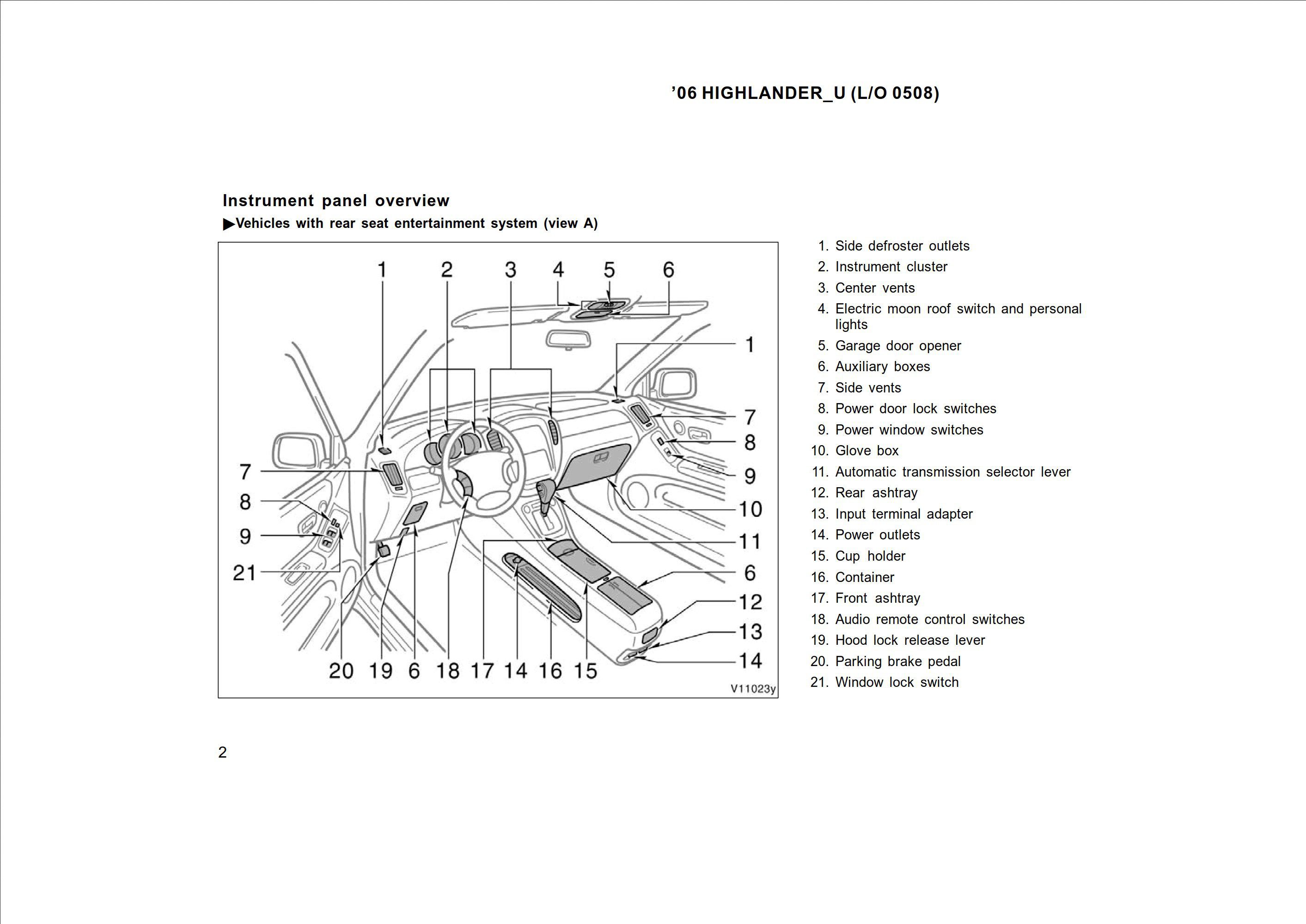 2006 toyota highlander owner's manual