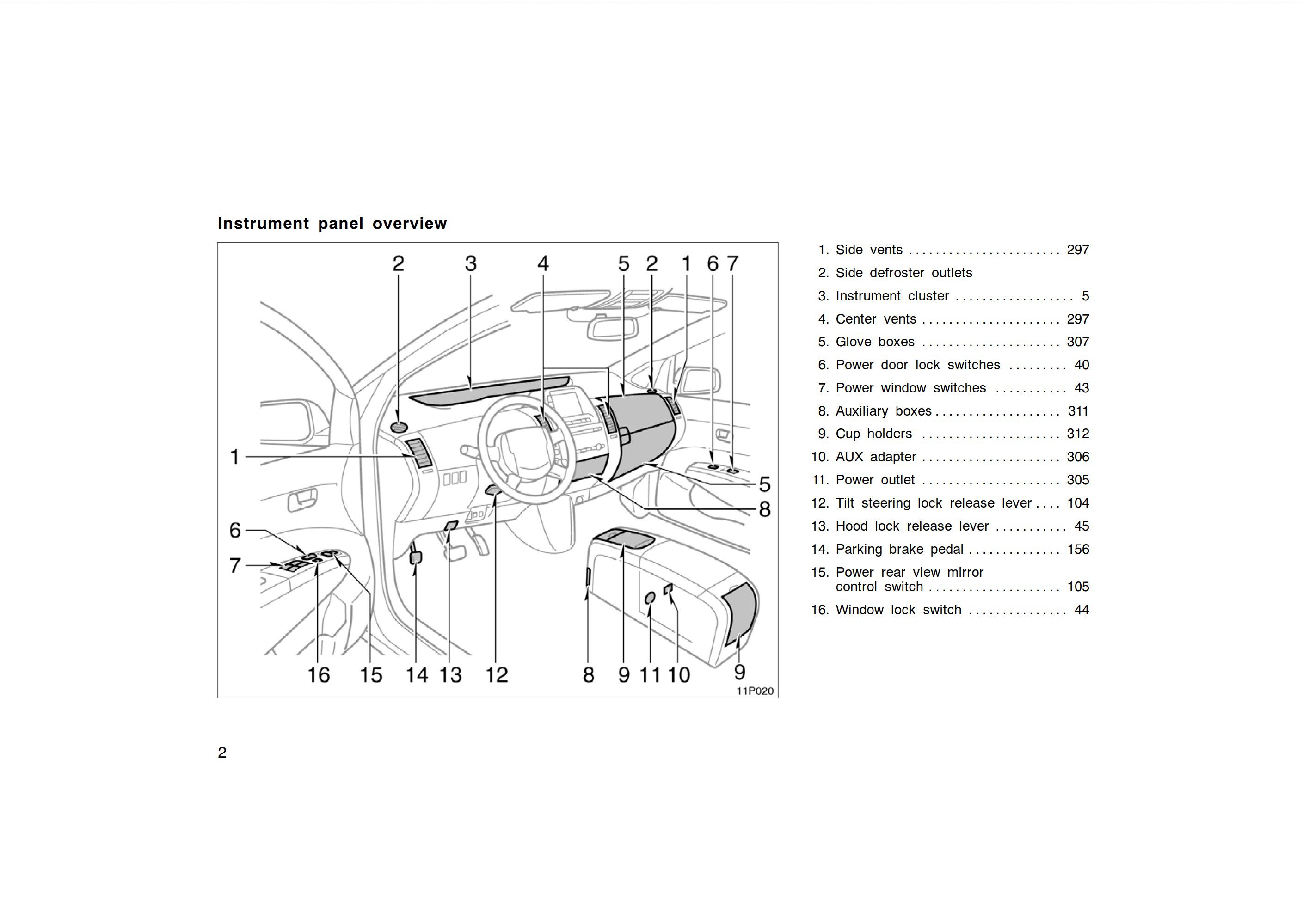 2006 toyota prius owner's manual