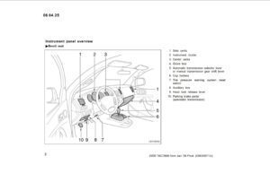 2006 toyota tacoma owner's manual