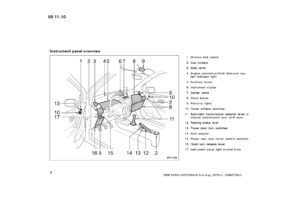 2006 toyota yaris owner's manual