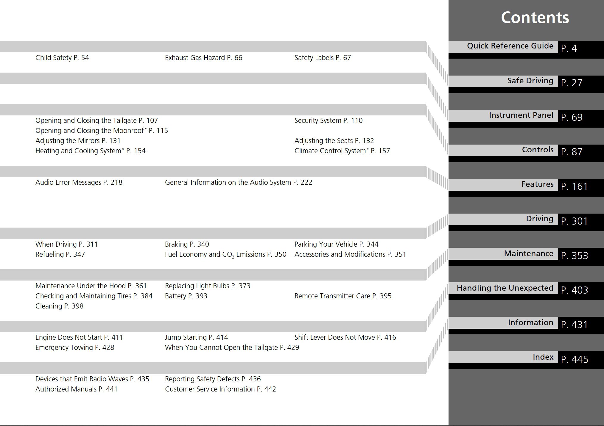 2007 honda fit owner's manual