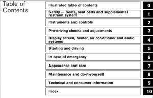 2007 nissan 350z owner's manual