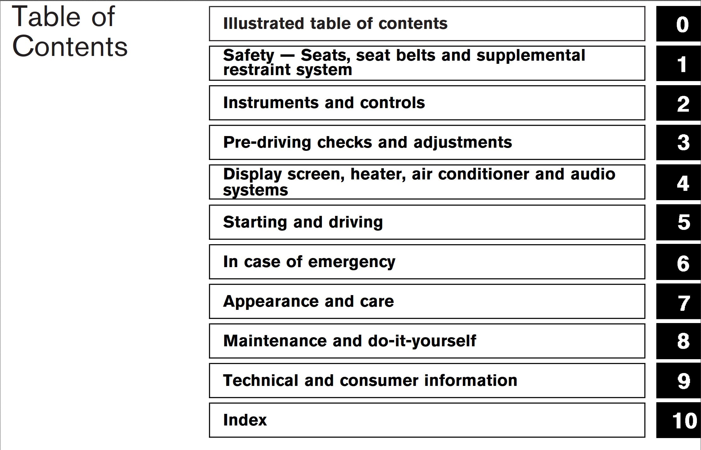 2007 nissan 350z owner's manual