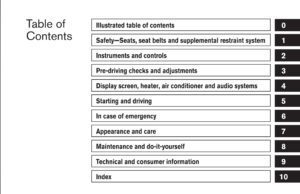 2007 nissan armada owner's manual