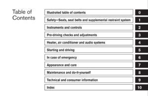 2007 nissan frontier owner's manual