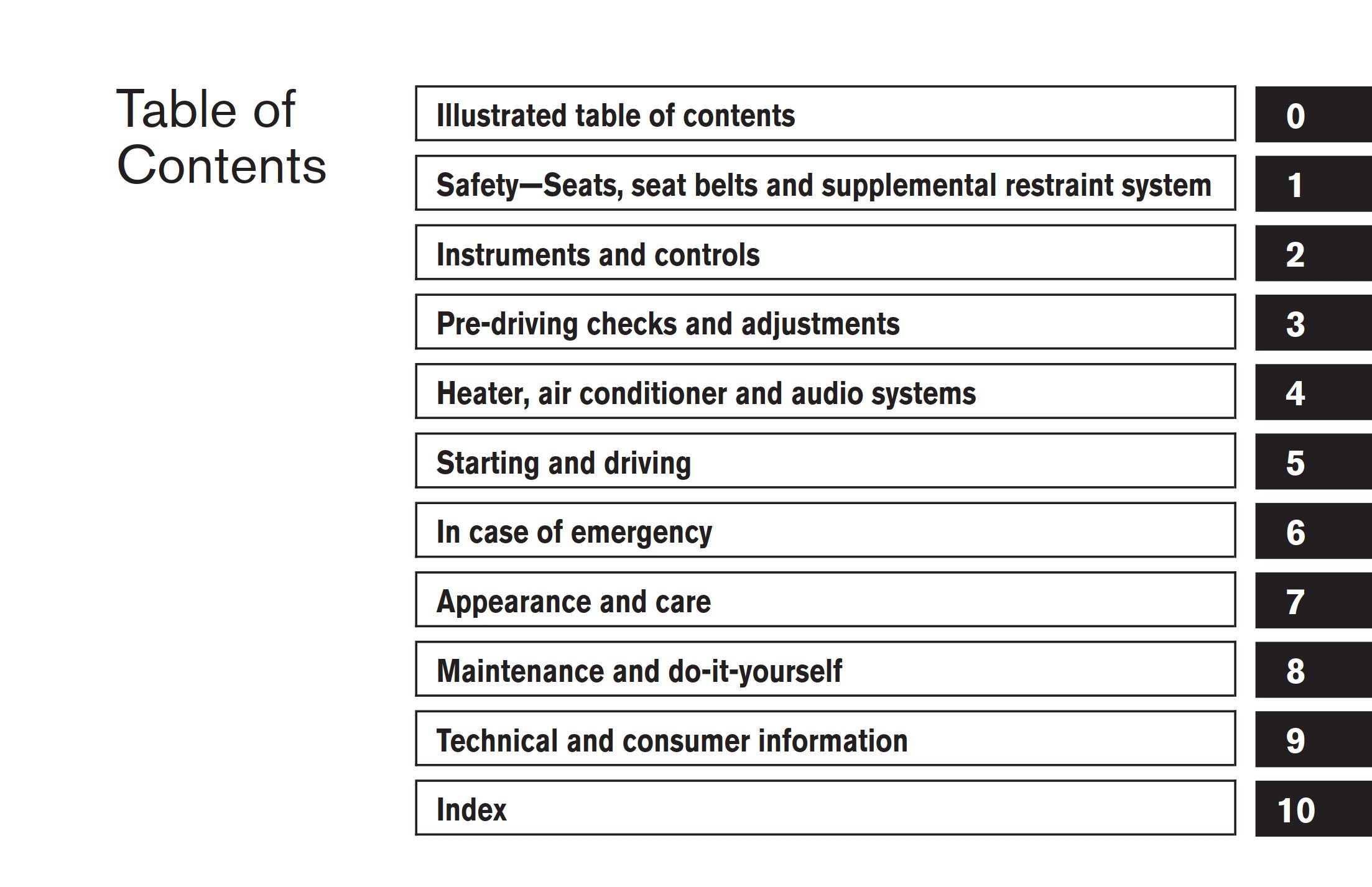 2007 nissan xterra owner's manual