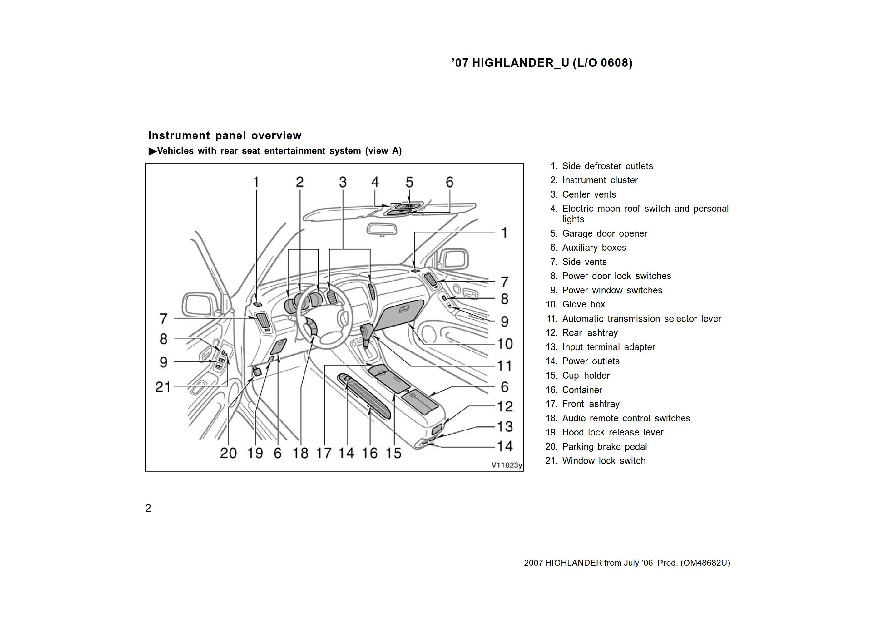 2007 toyota highlander owner's manual