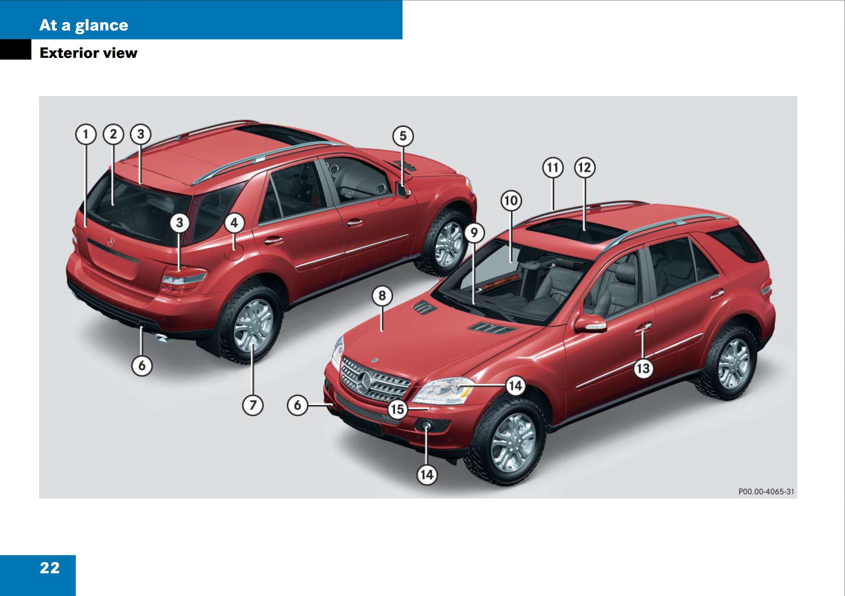 2008 mercedes benz m class owner's manual