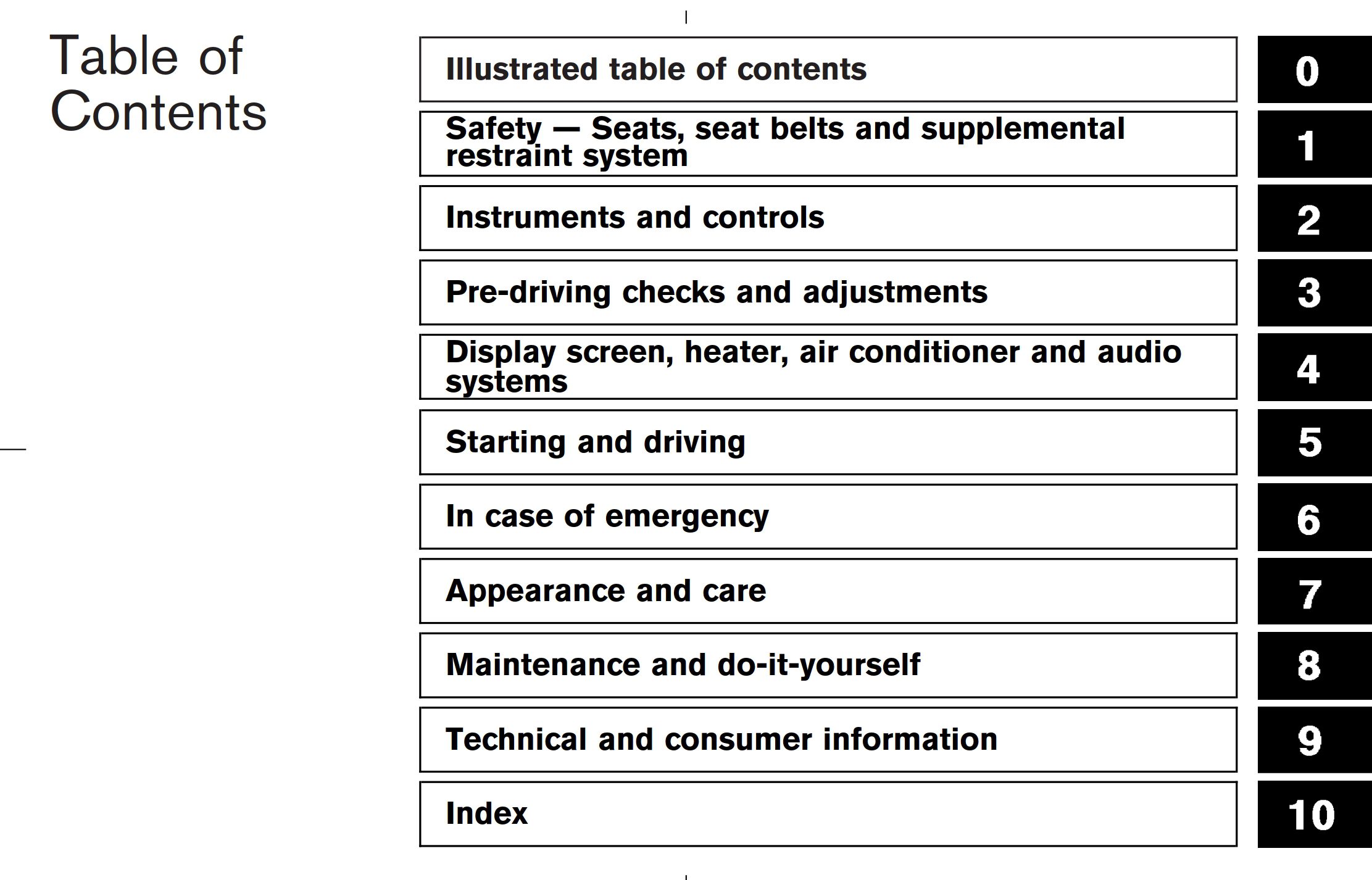 2008 nissan 350z owner's manual