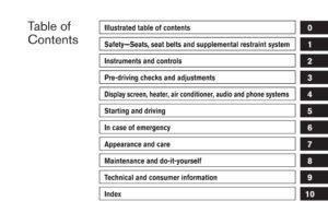 2008 nissan sentra owner's manual