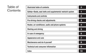 2009 nissan frontier owner's manual