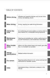 2009 toyota sienna owner's manual