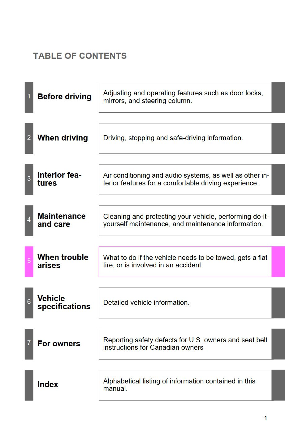 2010 toyota corolla owner's manual