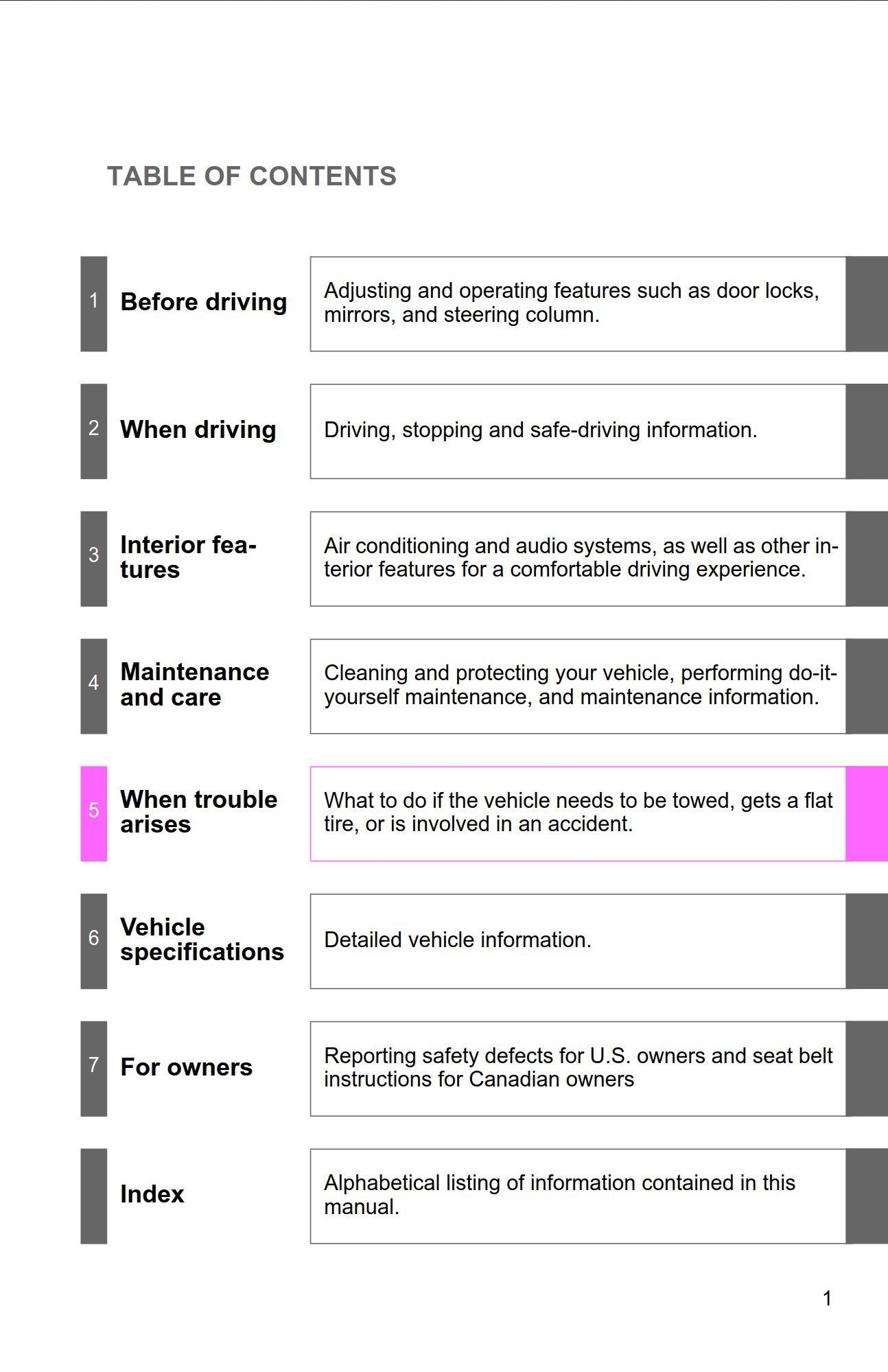 2010 toyota sienna owner's manual