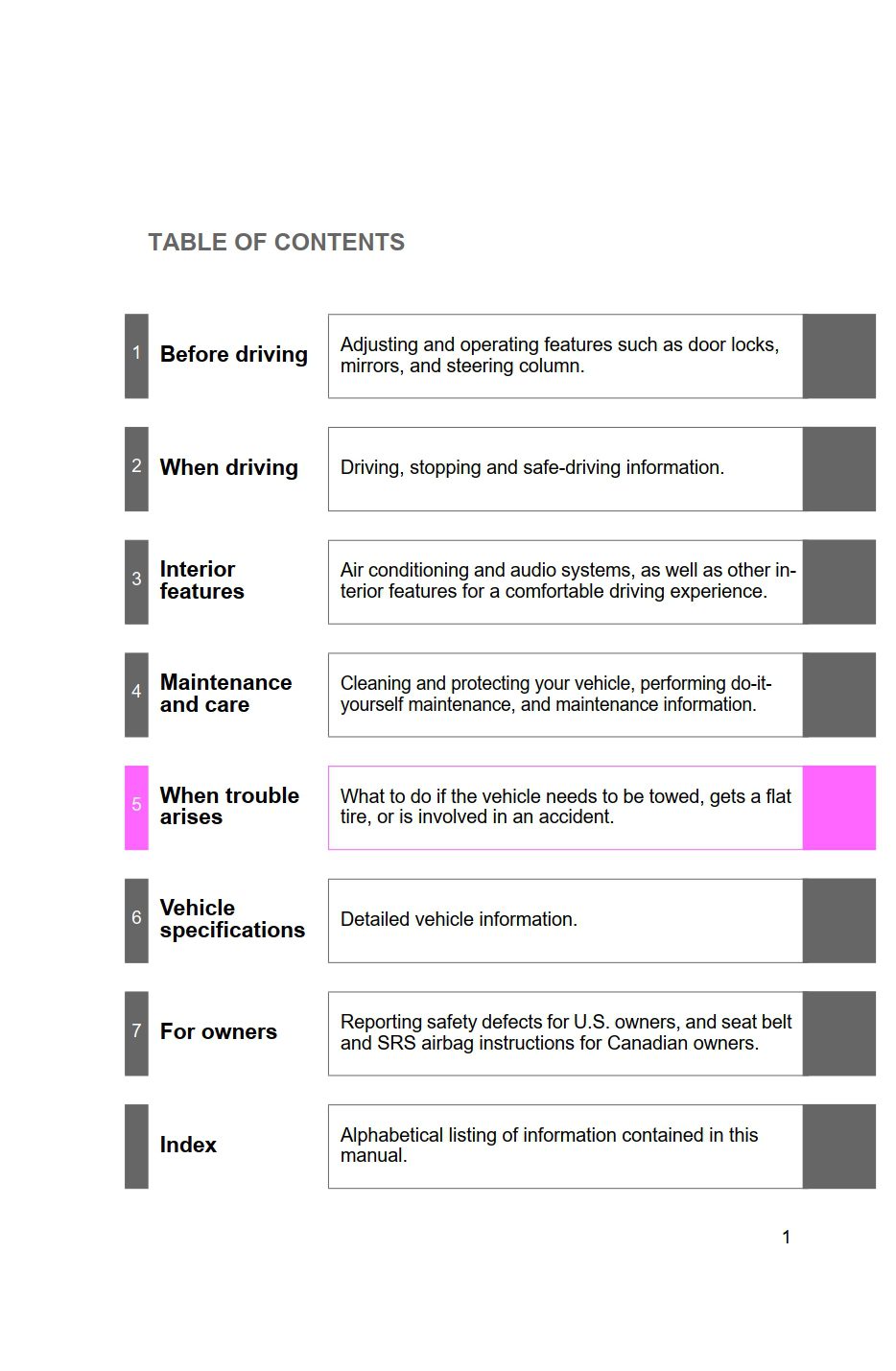 2011 toyota 4runner owner's manual