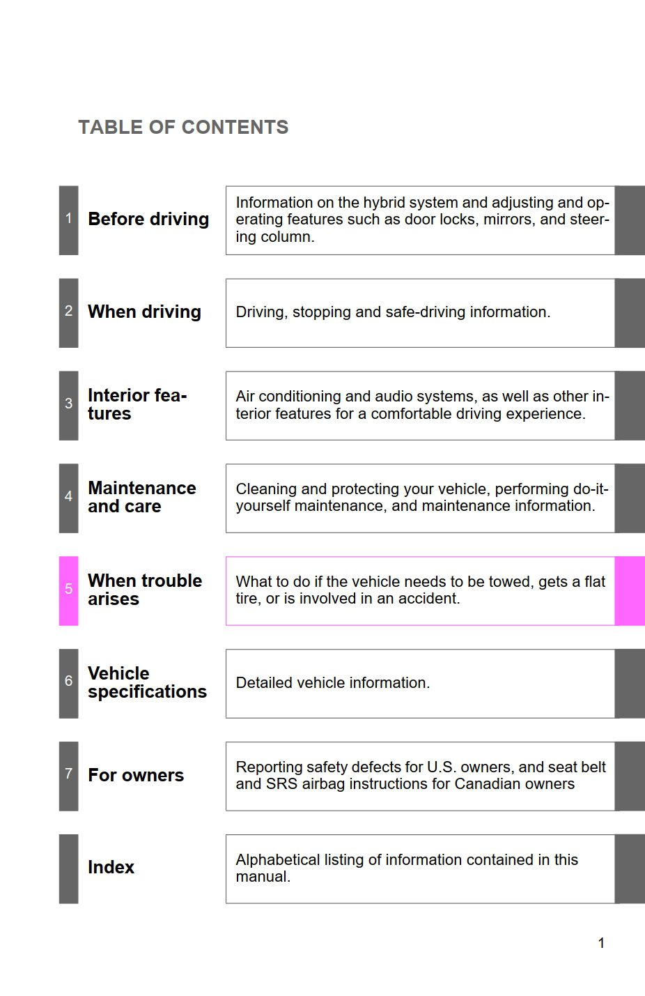 2011 toyota camry hv owner's manual