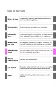 2011 toyota corolla owner's manual