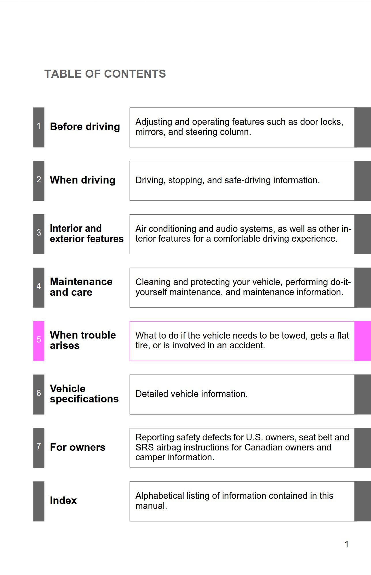 2011 toyota tundra owner's manual