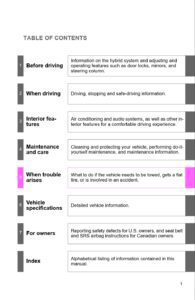 2012 toyota camry hv owner's manual