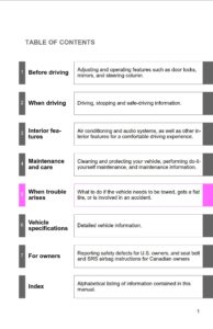 2012 toyota matrix owner's manual